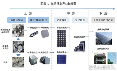 规划智能工厂需要考虑哪“十八般武艺”